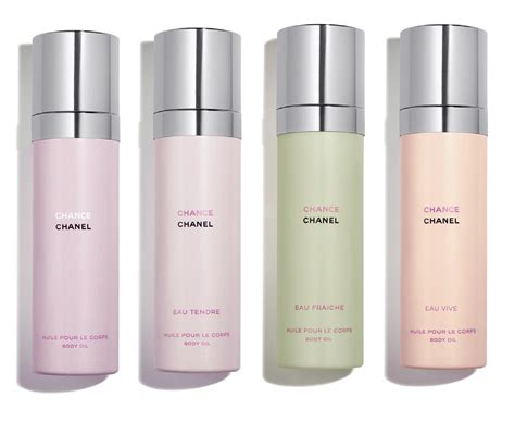 chanel chance oil spray|difference between Chanel chance fragrances.